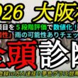 【全頭診断】2026大阪杯！コースに合った有力馬は！？雨の可能性あり道悪適性のチェックも！