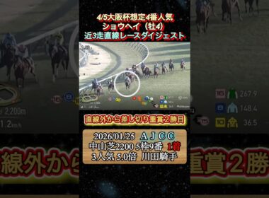 【ショウヘイ】 大阪杯想定4番人気！近3走ダイジェスト　#競馬  #大阪杯  #ショウヘイ  #川田将雅  #shorts