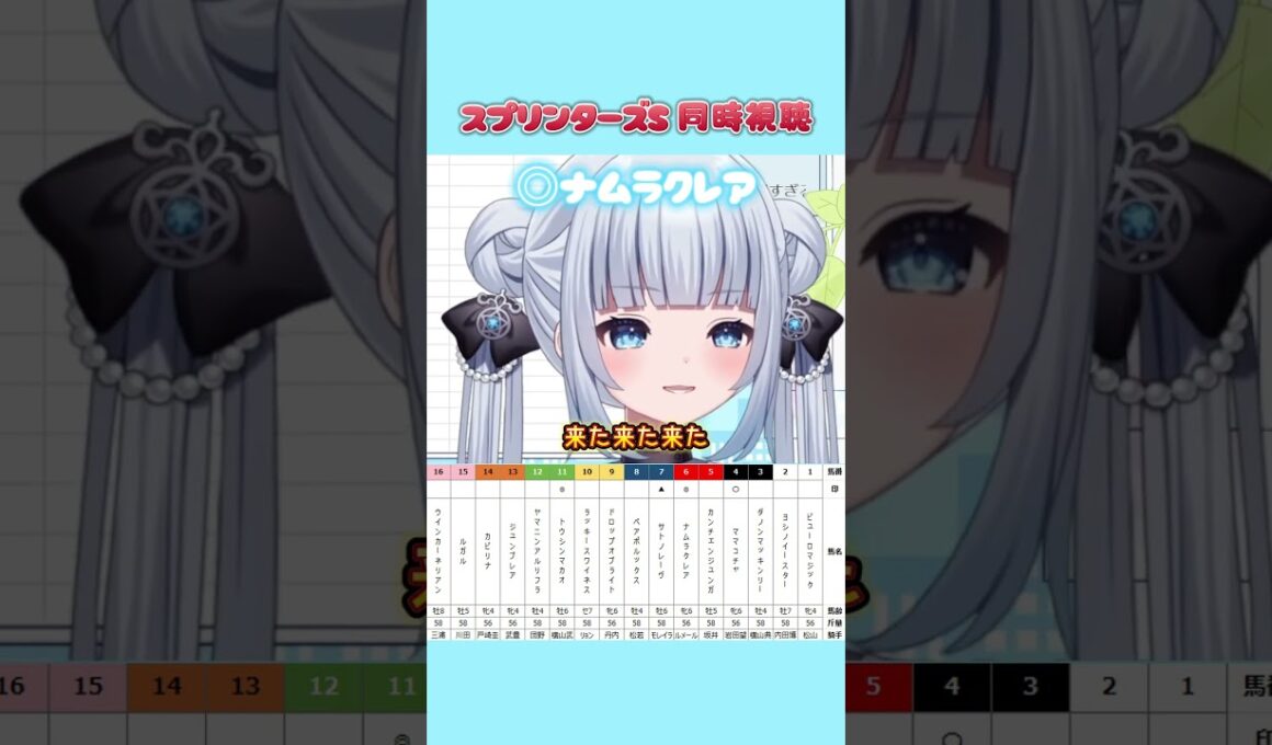 【切り抜き】スプリンターズS同時視聴◎ナムラクレア大大大応援！ #競馬 #umajo #Vtuber #shorts #星羅ニア