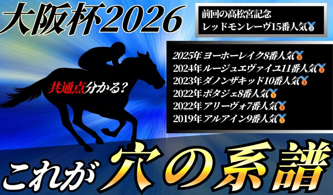 大阪杯2026【考察動画】今週も見つけました。