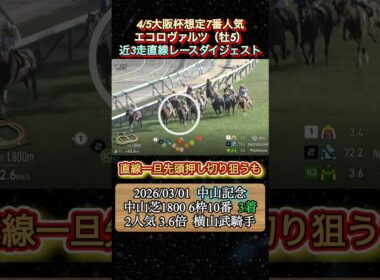 【エコロヴァルツ】 大阪杯想定7番人気！近3走ダイジェスト　#競馬  #大阪杯  #エコロヴァルツ  #浜中俊  #shorts