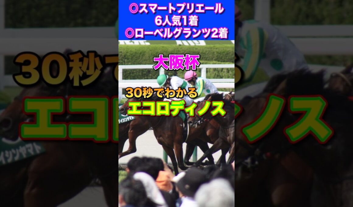 【大阪杯2026】30秒でわかるエコロディノス