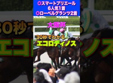 【大阪杯2026】30秒でわかるエコロディノス
