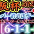 【データ消去法】大阪杯 2026 予想 〜スーパー消去データで切る！大阪杯「キタサンブラック仁川2000の法則」&「ダービー馬の絶対法則」＋恐怖の関東馬絶望データ＋『666の法則』【中央競馬予想】