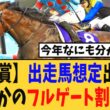 【皐月賞】出走馬想定が出たが、まさかのフルゲート割れ…【競馬反応集】