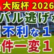 大阪杯2026 競馬YouTuber達が選んだ【確信軸】メイショウタバル逃げ＝追走力ある1強！