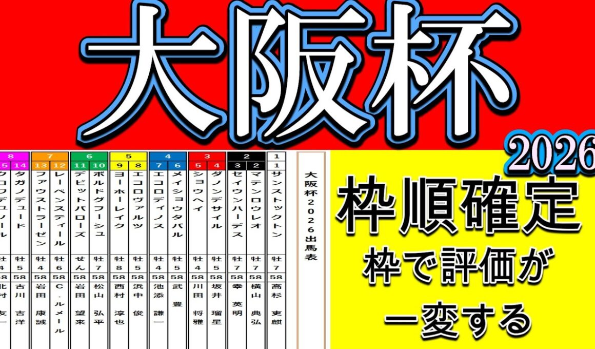 大阪杯2026 枠順確定で評価が変わる｜雨→回復で内外どっちが正解か“勝敗の分岐点”を徹底解説
