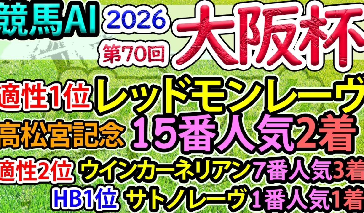 競馬AI【大阪杯2026】完全オリジナルデータ・ラップ解析とAI分析模倣シート【ヨルゲンセンの競馬】