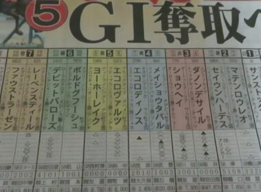 大阪杯　競馬展望です。金曜日段階