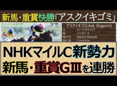 NHKマイルカップへ新勢力「アスクイキゴミ」新馬→重賞GⅢ連勝で一気に有力候補へ☆１番人気「サンダーストラック」良化途上で出走惨敗！「バルセシート」脚質課題も能力上位☆