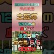【大阪杯 2026/4/5】スピード血統馬で断然!?過去5年の勝ち馬全てが合致する「短距離血統の重要性」と、2000mG1をスピードで圧倒する厳選候補3選🏇 #競馬予想 #大阪杯 #阪神2000m