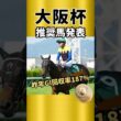 【大阪杯2026】狙うとしたらこの穴馬！！？#競馬 #競馬予想 #穴馬#大阪杯