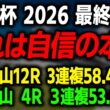 【大阪杯 2026 最終予想】導きだした本命馬と買い目を徹底解説します