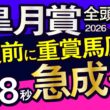 【皐月賞2026予想大会・全頭診断】2週前に重賞馬圧倒美浦W11.8秒急成長！データ分析からレースシュミレーション！ロブチェン、バステール、ゾロアストロ、パントルナイーフ、武豊、レーンなど出走予定。