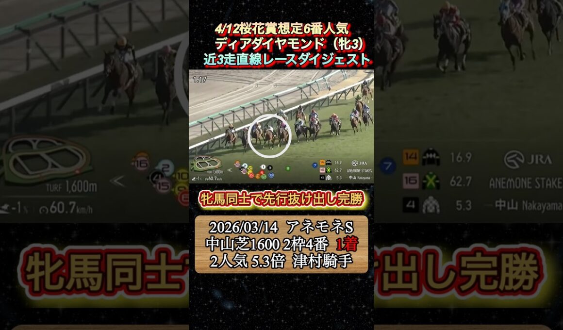【ディアダイヤモンド】 桜花賞想定5番人気！近3走ダイジェスト　#競馬  #桜花賞  #ディアダイヤモンド  #戸崎圭太  #shorts