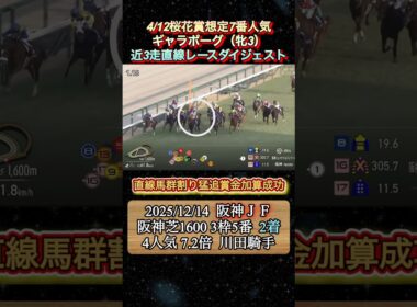 【ギャラボーグ】 桜花賞想定7番人気！近3走ダイジェスト　#競馬  #桜花賞  #ギャラボーグ  #西村淳也  #shorts