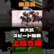 【桜花賞２０２６】東大式スピード指数による競馬予想