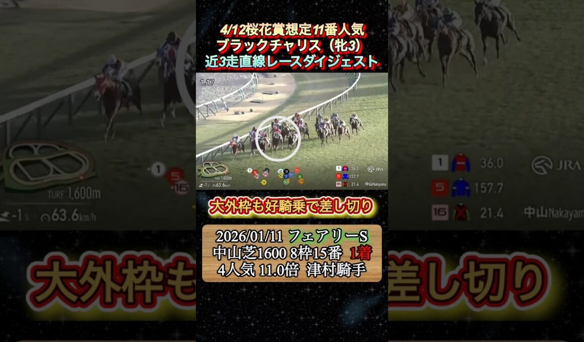 【ブラックチャリス】 桜花賞想定11番人気！近3走ダイジェスト　#競馬  #桜花賞  #ブラックチャリス  #津村明秀  #shorts
