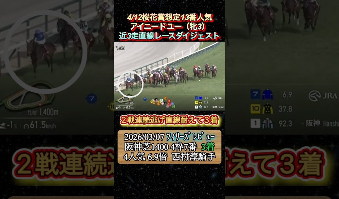 【アイニードユー】 桜花賞想定13番人気！近3走ダイジェスト　#競馬  #桜花賞  #アイニードユー  #川田将雅  #shorts