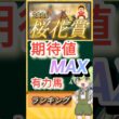 桜花賞2026年 期待値MAX有力馬ランキング
