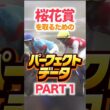 桜花賞（GⅠ） 【パーフェクトデータ】PART 1