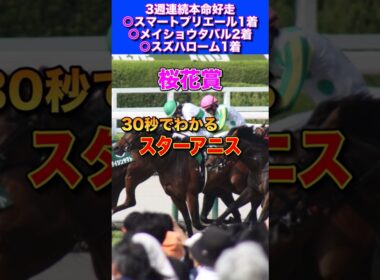 【桜花賞2026】30秒でわかるスターアニス