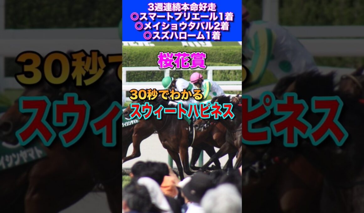 【桜花賞2026】30秒でわかるスウィートハピネス