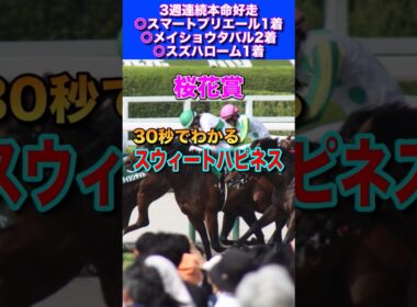 【桜花賞2026】30秒でわかるスウィートハピネス