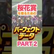 桜花賞（GⅠ） 【パーフェクトデータ】PART 2