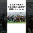桜花賞2026　軸馬が一気に５頭まで絞れる条件が話題 #競馬 #競馬予想 #中央競馬予想 #art #イラスト