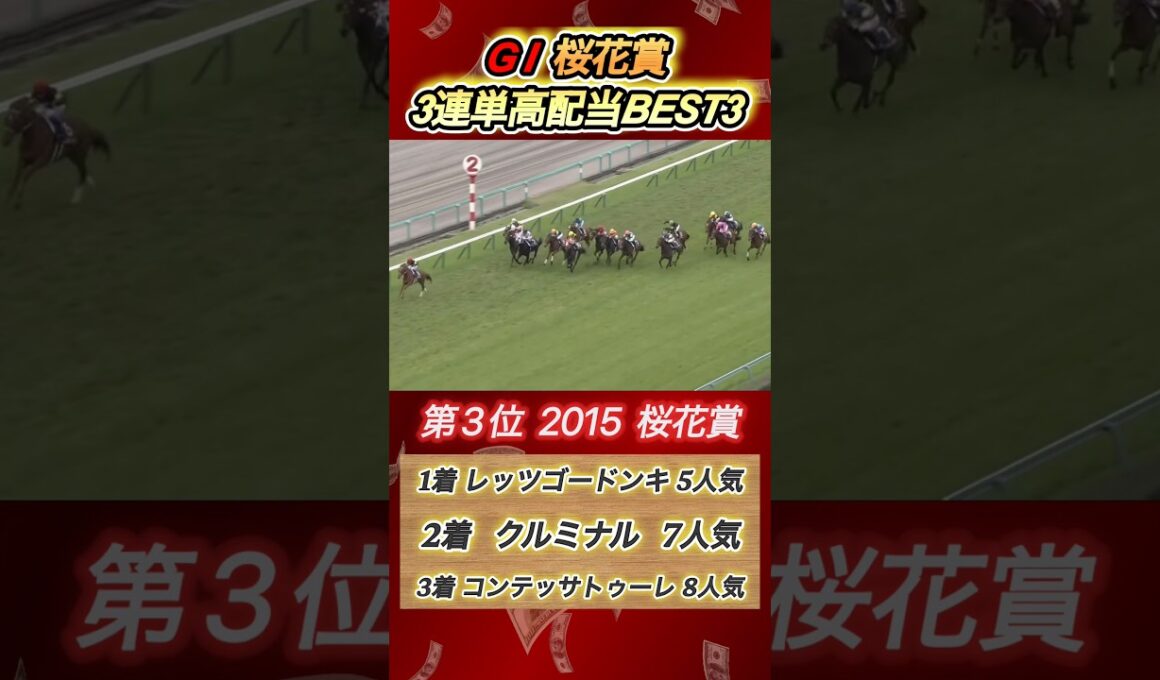 桜花賞3連単高配当ランキングBEST3！　#競馬  #桜花賞  #3連単  #GI  #shorts