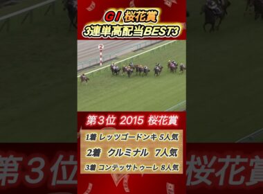 桜花賞3連単高配当ランキングBEST3！　#競馬  #桜花賞  #3連単  #GI  #shorts