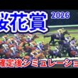 【桜花賞2026】枠確定後シミュレーション 2歳女王スターアニスは7枠15番、クイーンC1着ドリームコアは7枠14番、アランカールは4枠7番、牝馬三冠初戦を制するのは、指数を元に攻略！ #4110