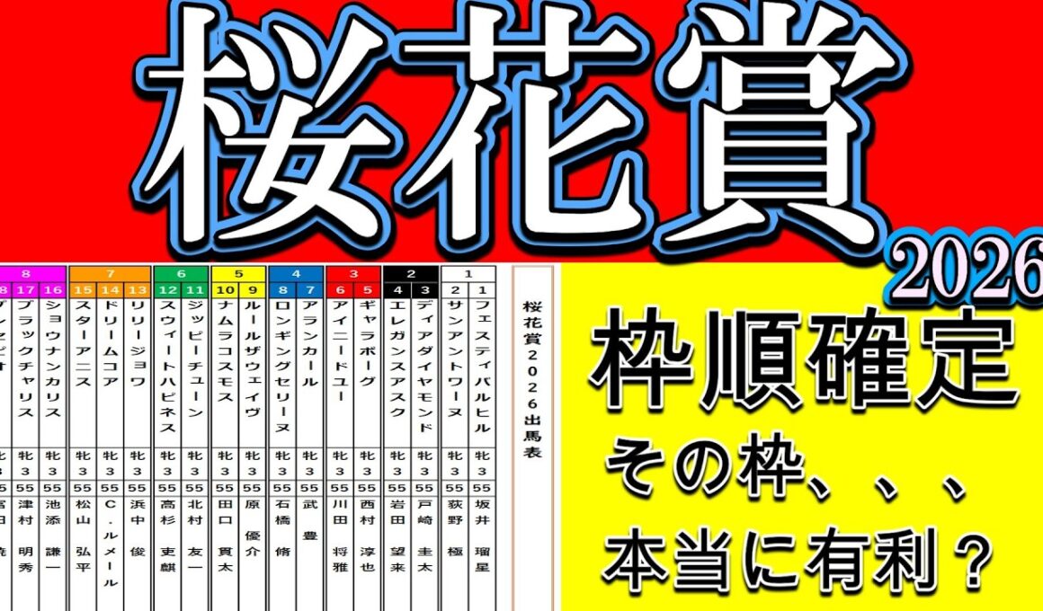 桜花賞2026枠順確定｜内有利は本当か？雨の影響で馬場変化も…枠順と通るコースで評価が変わるポイントを徹底解説