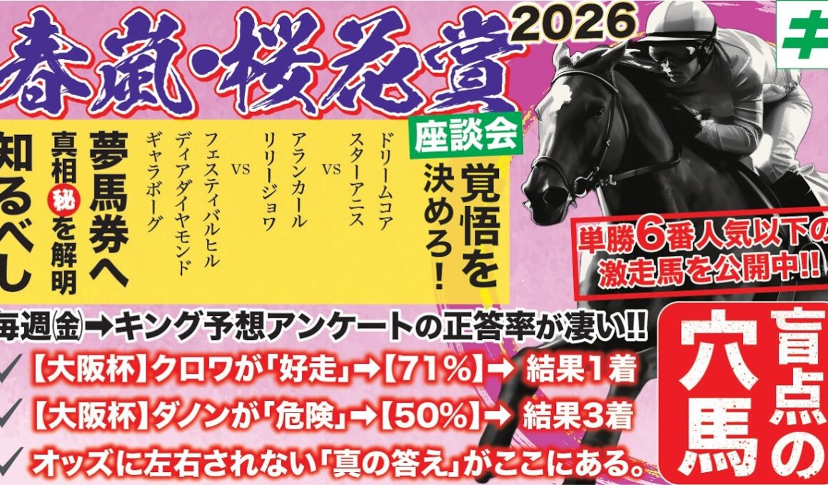 桜花賞2026【予想/穴馬】大混戦！スターアニスやドリームコアでは決まらない！自信あり！７番人気以下の高配当馬券の主役とは！？