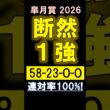 【 皐月賞 2026 】 断然１強！#競馬 #皐月賞 #shorts
