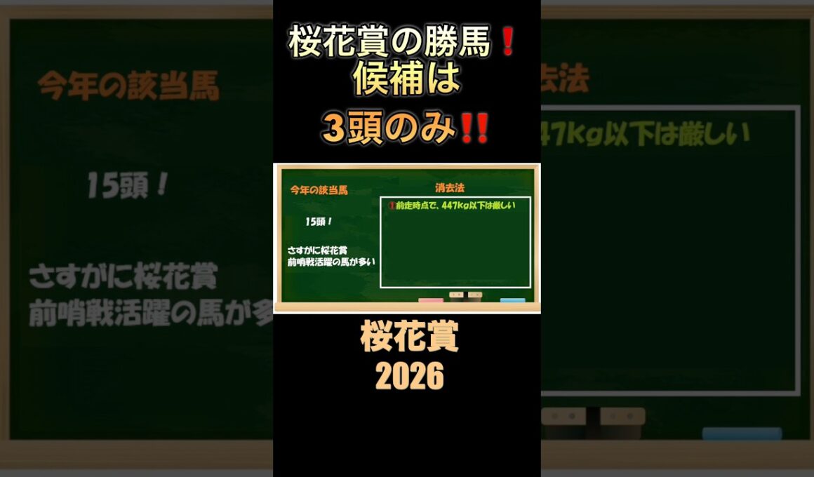 桜花賞勝ちの『権利』はこの3頭❗️#桜花賞2026 #過去10年 #競馬 #競馬予想