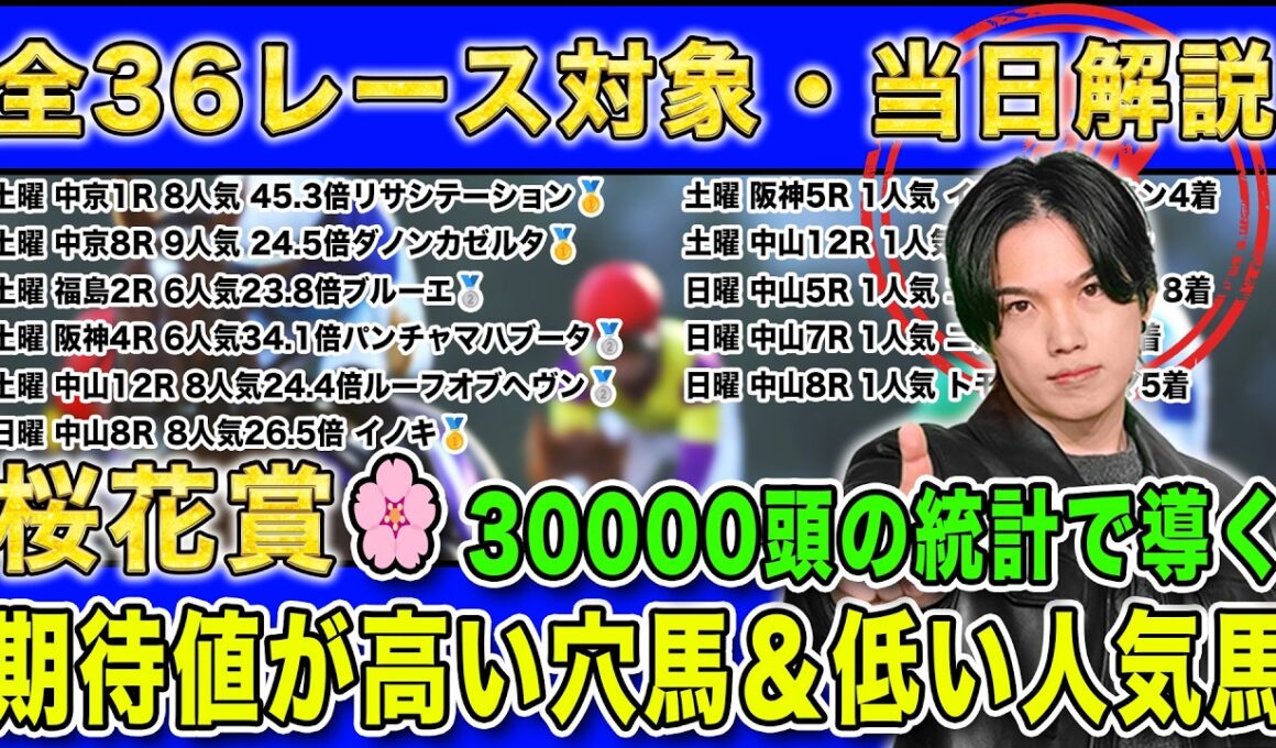 【桜花賞🌸当日解説】ニュージーランドT◎6人気43.5倍🥇！日曜日・全36レースを30000頭の統計で導く期待値が高い穴馬＆期待値が低い人気馬を徹底的に解説します。