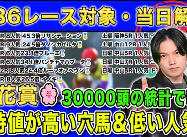 【桜花賞🌸当日解説】ニュージーランドT◎6人気43.5倍🥇！日曜日・全36レースを30000頭の統計で導く期待値が高い穴馬＆期待値が低い人気馬を徹底的に解説します。