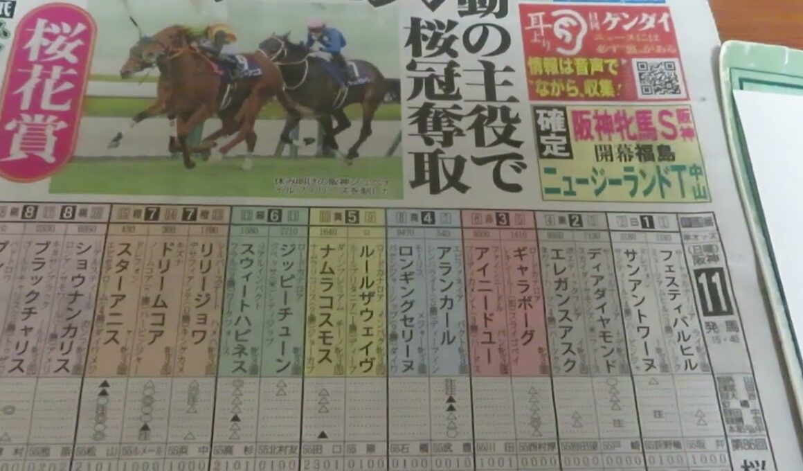 桜花賞　競馬展望です。