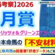 【皐月賞2026 有力馬考察】カヴァレリッツォ＆グリーンエナジー他 人気馬5頭を徹底考察！
