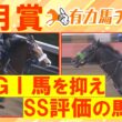 「相当能力が高い！不安要素なし！」 カヴァレリッツォ、ロブチェン、グリーンエナジー・・・競馬エイト津田照之TMと有力馬をチェック！皐月賞(ＧⅠ)