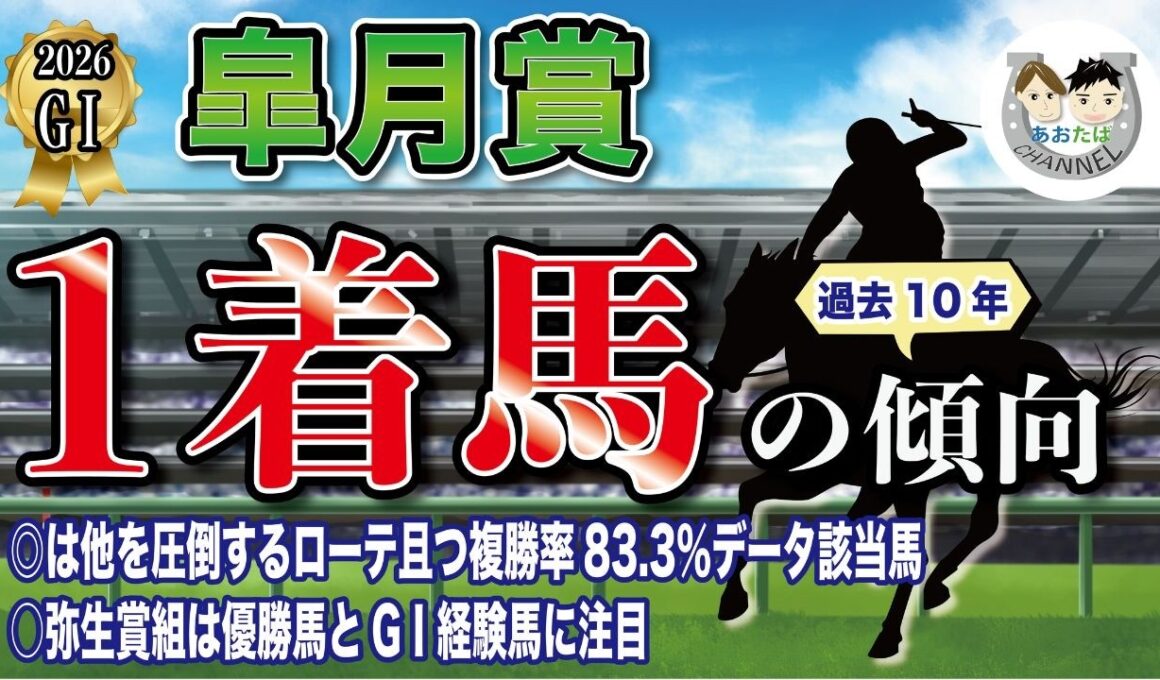 【2026年皐月賞】過去10年の1-3着馬好走ポイントを分析！軸に最適な馬をピックアップ【データ分析】