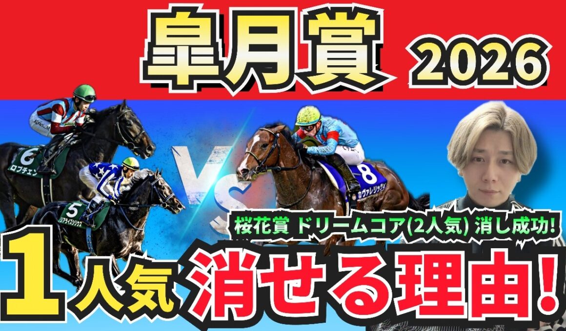 【皐月賞予想】買える人気馬を見誤るな！”人気馬賛否”でぶった斬る！人気馬の買いポイント・消しポイントを紹介！
