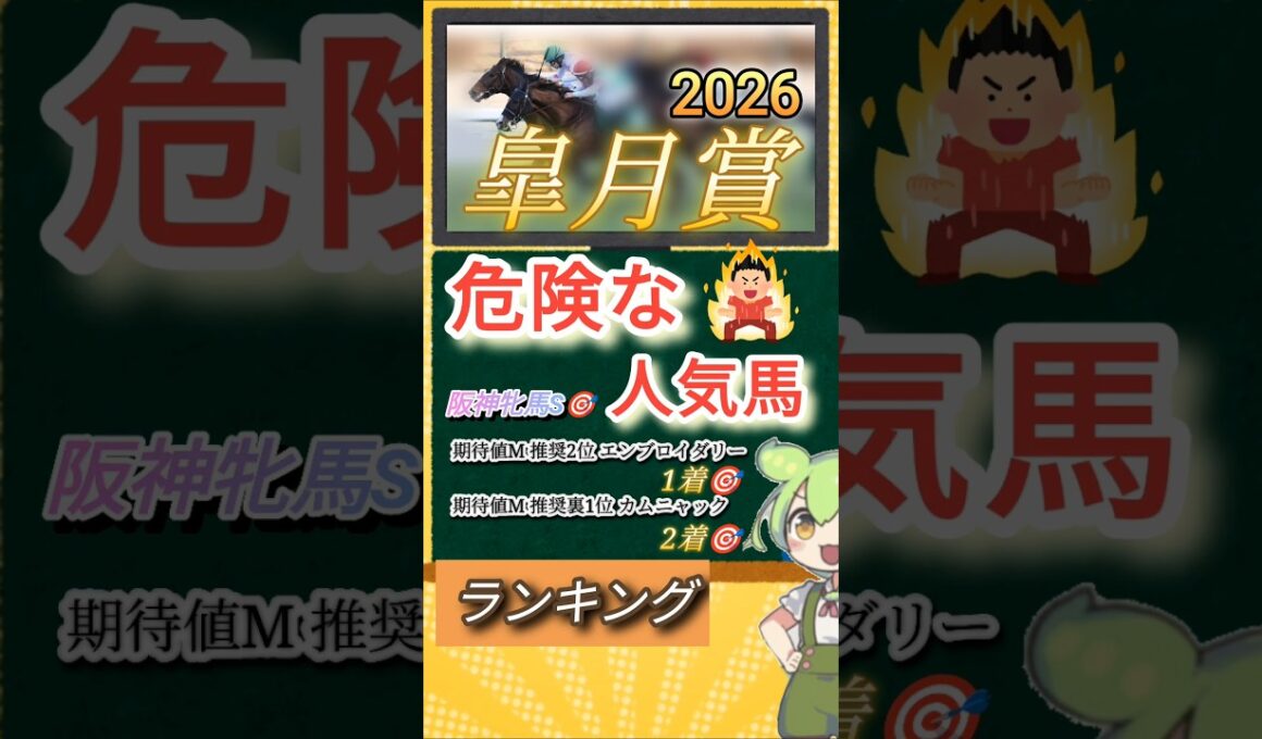 皐月賞2026年 危険な人気馬ランキング