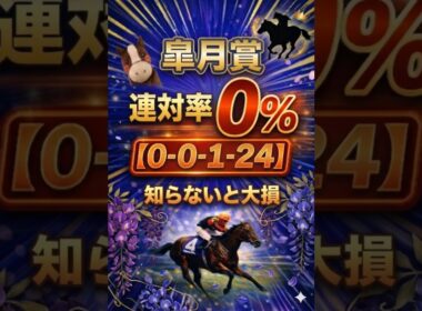 【皐月賞...人気でも買うと大損】#競馬予想 #競馬