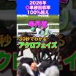 【皐月賞2026】30秒でわかるアクロフェイズ