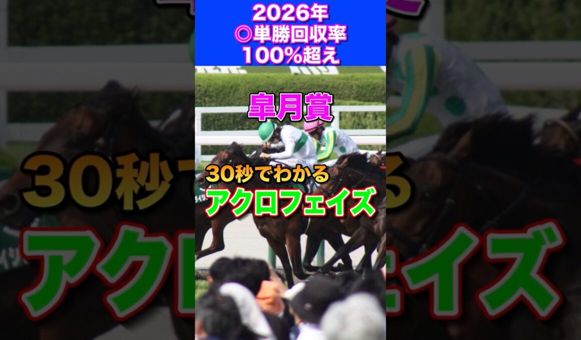 【皐月賞2026】30秒でわかるアクロフェイズ