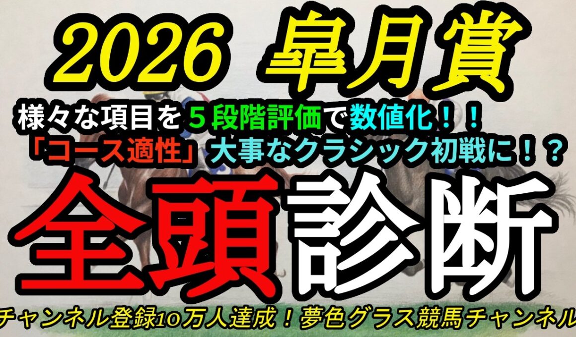 【全頭診断】2026皐月賞！ほぼ満点の馬がいる！？コース適正が大事になりそうなレースで！