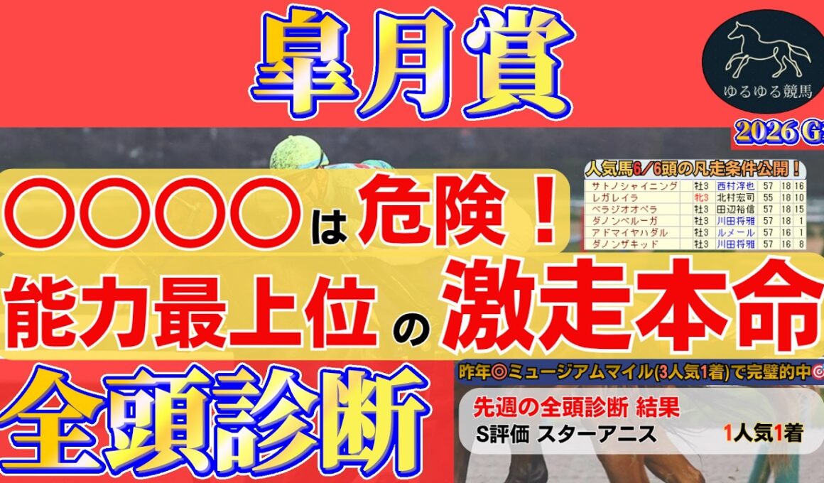 【皐月賞2026 全頭診断】○○○○は危険...過去人気馬6/6頭が凡走したデータと中山2000mで浮上する“激走本命”を公開！